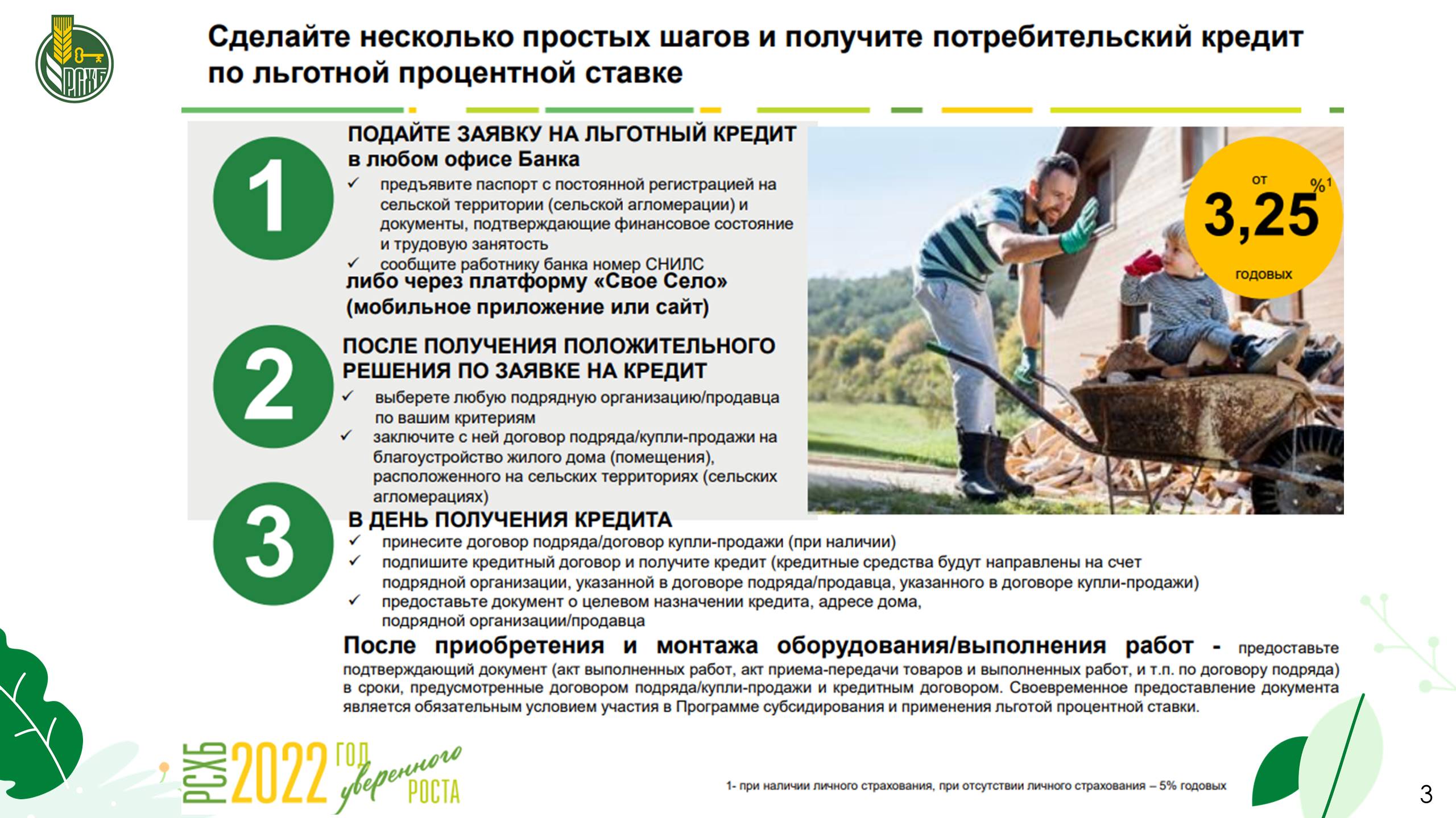Льготные кредиты для жителей села   АО «РоссельхозБанк».