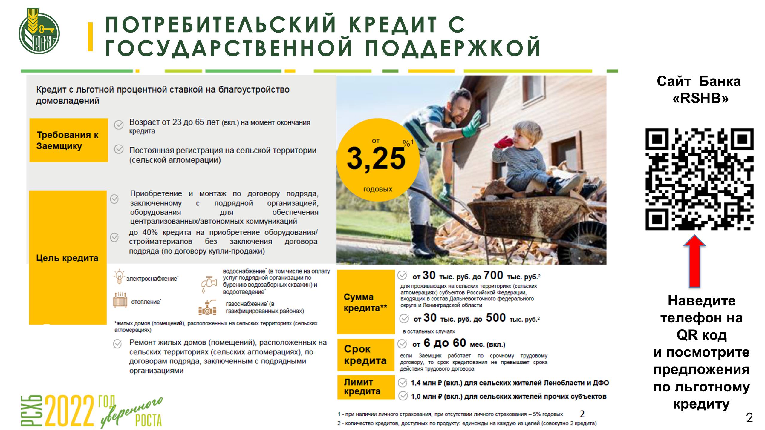 Льготный кредит на благоустройство дома. Потребительский кредит на благоустройство для жителей села. Россельхозбанк кредит для жителей села. Россельхозбанк кредит на благоустройство для жителей села. Россельхозбанк кредит потребительский.