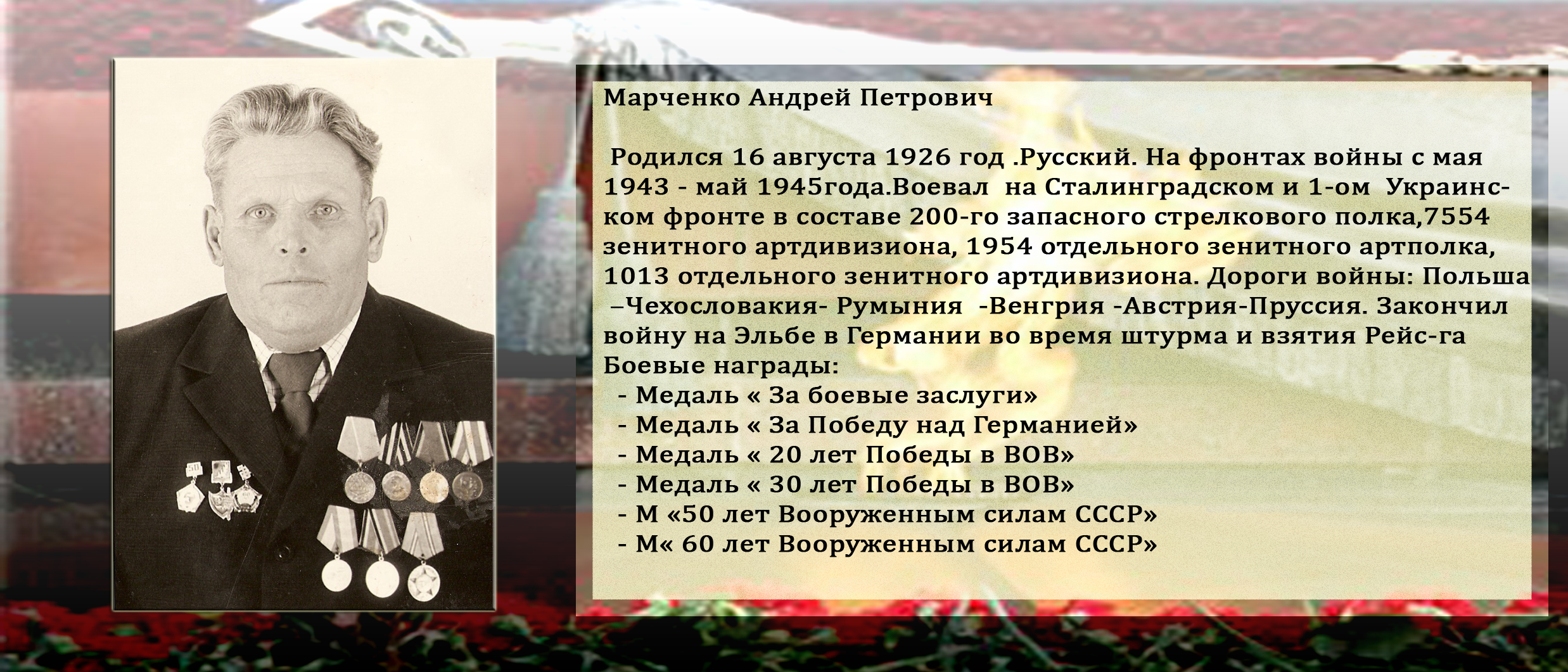 Изображения.