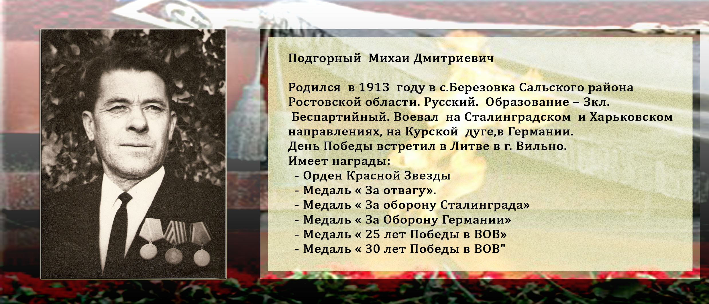 Изображения.