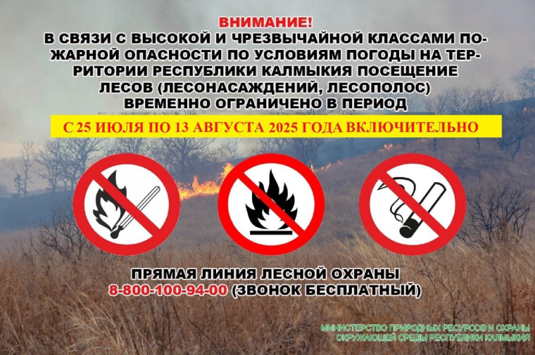 Внимание! Высокая пожарная опасность!. Внимание! Высокая пожарная опасность!.